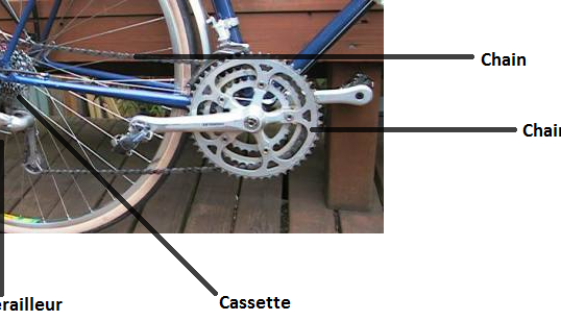 What is a Rohloff hub and why do you keep banging on about them?